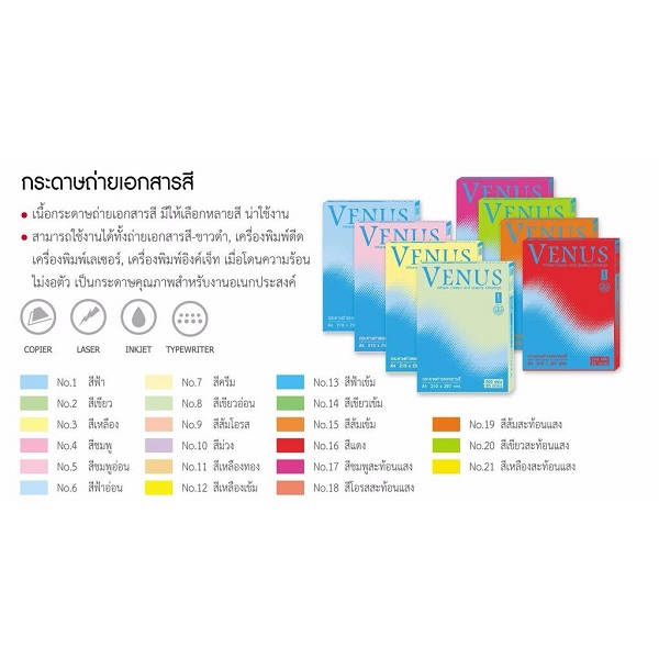 วีนัส กระดาษถ่ายเอกสารสี 80 แกรม A4